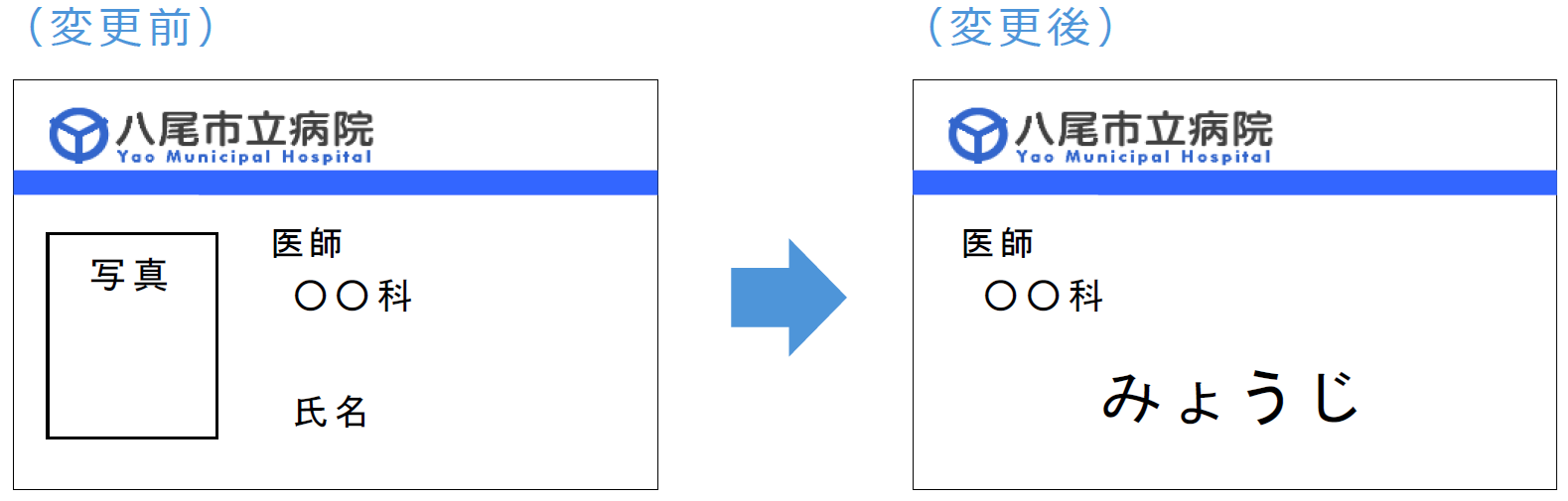 職員の名札デザインを変更します