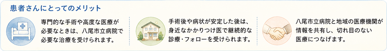 患者さんにとってのメリット