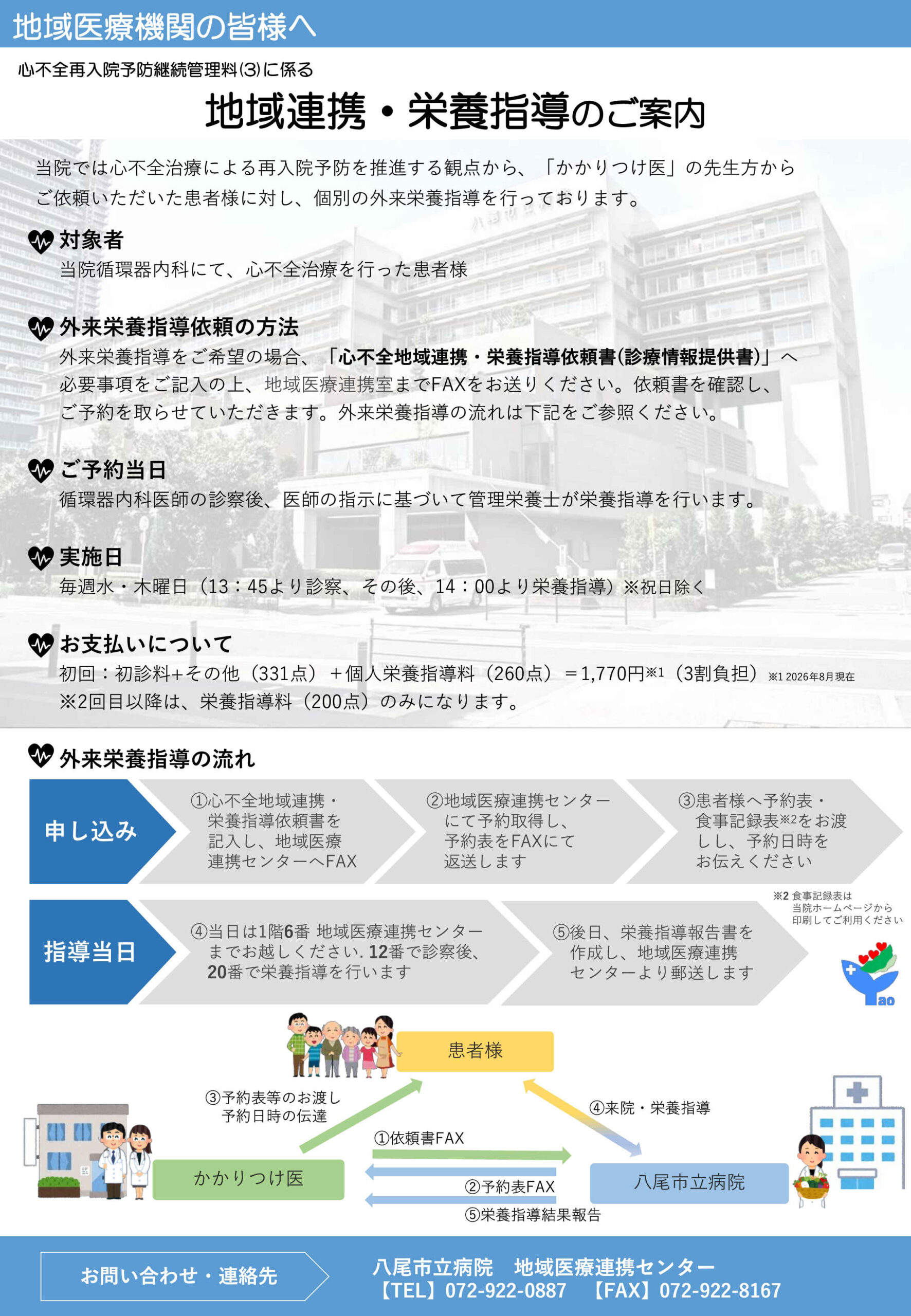 心不全再入院予防継続管理料(3)に係る地域連携・栄養指導の開始のお知らせ