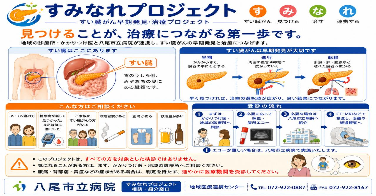 すみなれプロジェクト